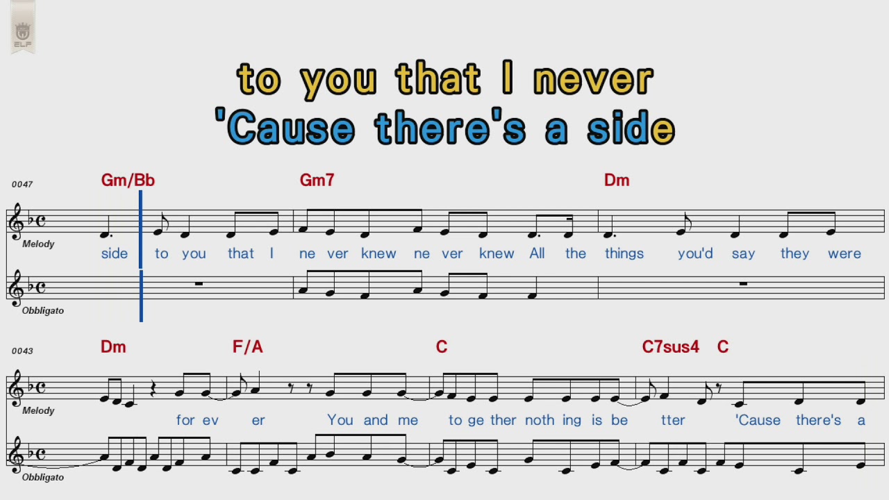 Fire In The Rain Karaoke