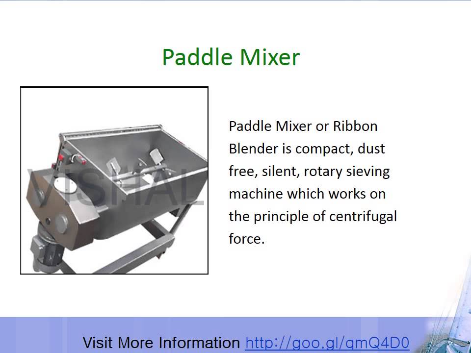 Guar Gum Machinery Manufacturer and Supplier