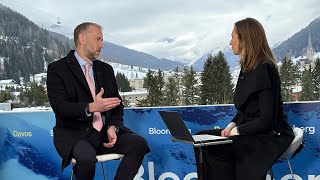 Live from Davos: Global CIO David Steinbach on Major Real Estate Themes for 2025