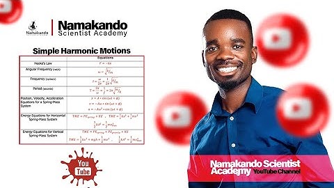 A particle is executing S.H.M. What fraction of its energy is kinetic when the displacement is half