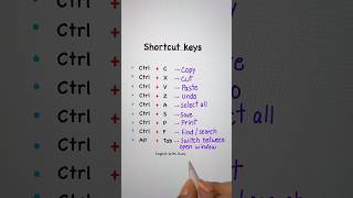 Computer shortcuts keys ✅👩🏻🏫🇬🇧  #english #learnenglish #education #spokenenglish