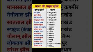 GK and GS for all competitive exam MCQ question ll shortsvideo # music#gk #staticgk #gkquestion