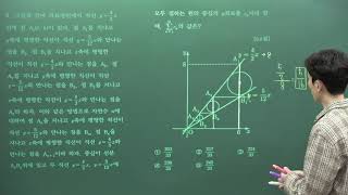 2022 미적분 중간 휘문고