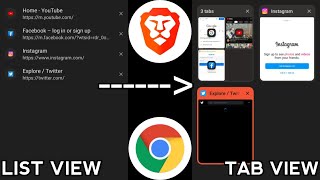 HOW TO ENABLE CARD TAB VIEW INCLUDING GROUP TABS ON GOOGLE CHROME OR ANY OTHER CHROME BASED BROWSERS screenshot 4