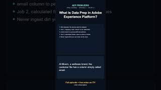 What is Data Prep in Adobe Experience Platform #Shorts