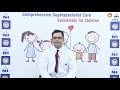 Back Pain in Children: Causes, Symptoms &amp; Diagnosis | Dr. Akhil Tawari | Narayana Health