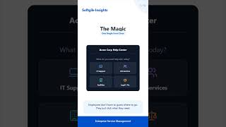 Jira Service Management Is Not Just IT (And That’s Your Problem)