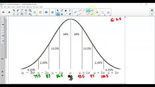 M11.5 Normal Distribution