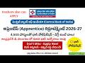 Central Bank of India లో భారీ నోటిఫికేషన్! 🤩 4500 Apprentice Jobs 2026 | No Exam Fee for SC/ST 🔥
