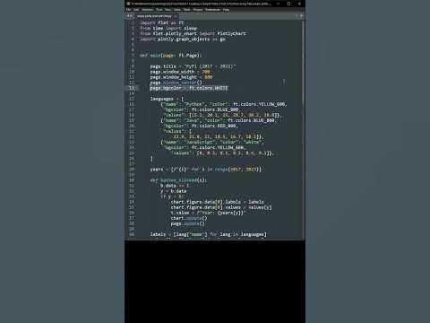 Simple Plotly Chart in Python using Flet - YouTube