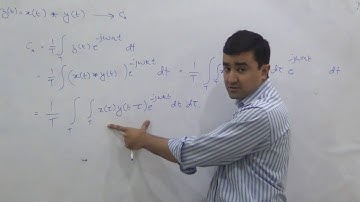 Fourier Series - Convolution, Conjugation, Parseval