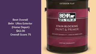 Consumer Report 2021 for Exterior Paints
