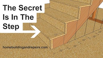 How To Create Stair Nosing - Simplified Explanation For New Stair Builders