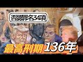 特朗普否認34項罪名：當局的指控只為干預2024年大選