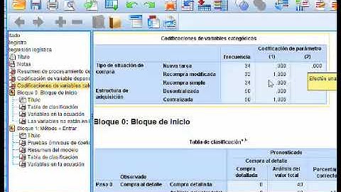 RM opciones regresión logística SPSS