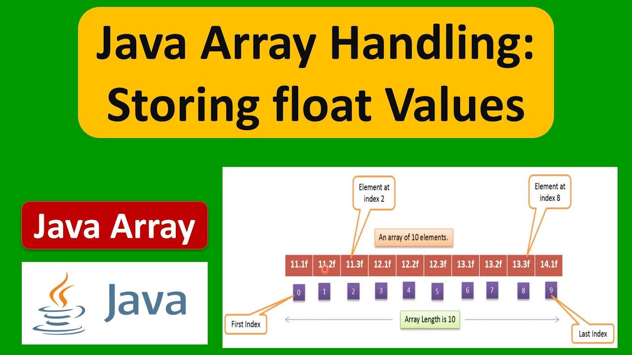 รับค่า array java  2022 New  How to store float values in Java Array? | Java Array (float values) | Java Tutorial