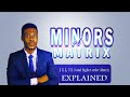 Minor of Matrix