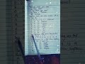 Romanus Lyrics 