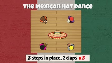 Thumbnail of The Mexican Hat Dance