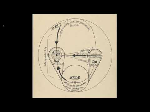 Jeffrey Hamburger on "Mindmapping: Diagrams in the Middle Ages – and Beyond" thumbnail