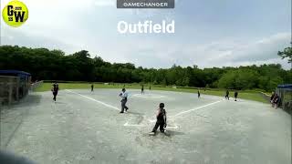 Gina Wheeler'28 spring25 D highlights field