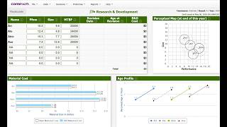 Comp-XM 2026: Achieving 900+ Balanced Scorecard | Professional Assistance