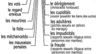 Aujourdhui Audio 17750