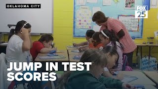 A change in CUT scores shows drastic improvement in test scores