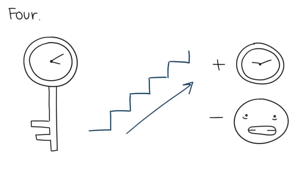 10 Tips to Overcome Feelings of Failure