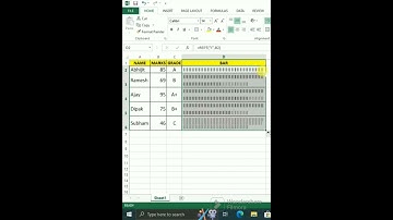 Excel Formulas | Excel Tricks #excel #excelformulas #excelfunctions #exceltutorial