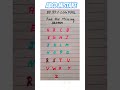 #education #puzzle #learning #learn #quiz #gk #krishufact #maths #facts #paheli