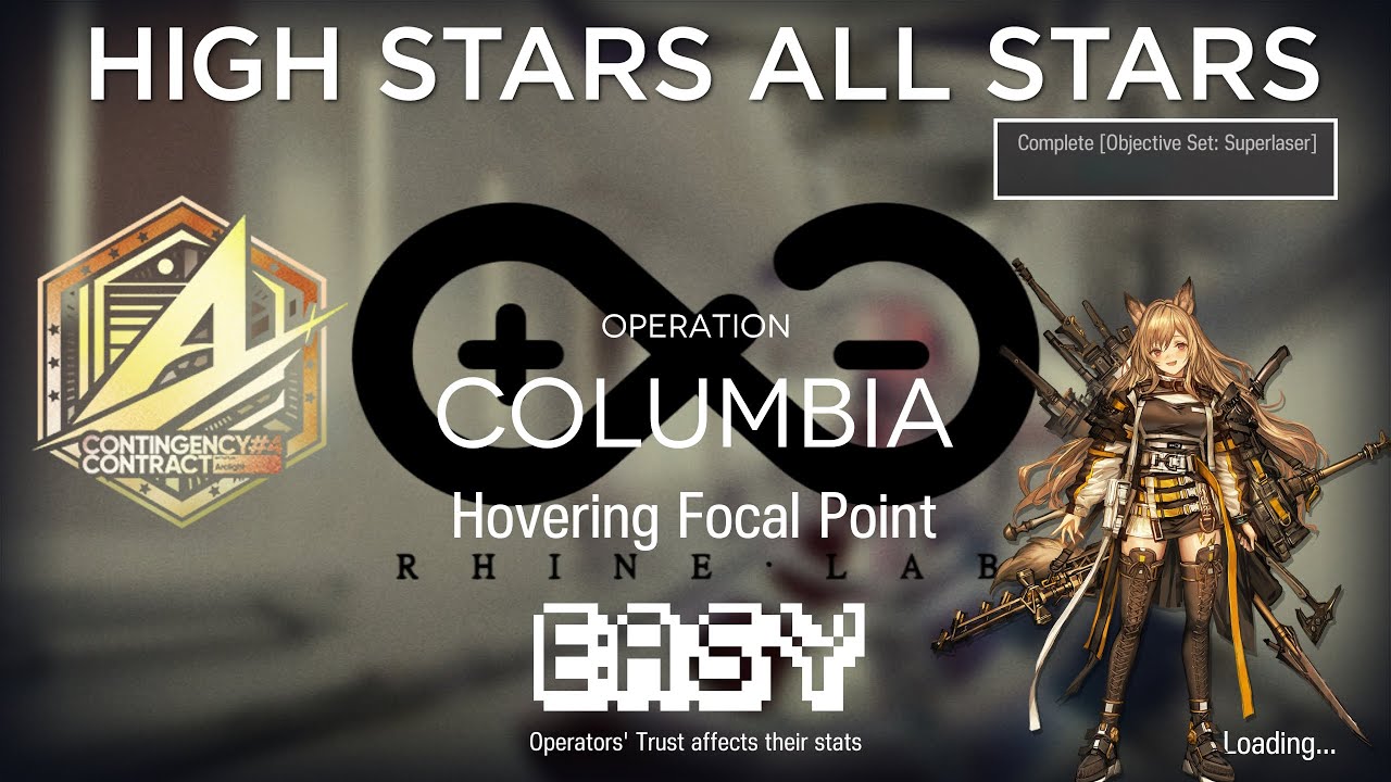 【Arknights】CC#4 Superlaser Easy Guide