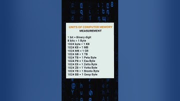 123 Programming memes, only humor #jokes #fy #fyp #soft #software #code #it #technology #git