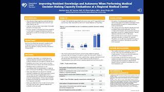 Resident Knowledge and Autonomy When Performing Medical Decision Making Capacity Evaluations