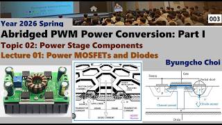 Lecture 01: Power MOSFET, MOSFET structure, Power switch, Power diode,  SPDT switch, Body diode