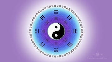 The I Ching Encodes the Fundamental Field-Patterning of the Geometry of Spacetime Itself