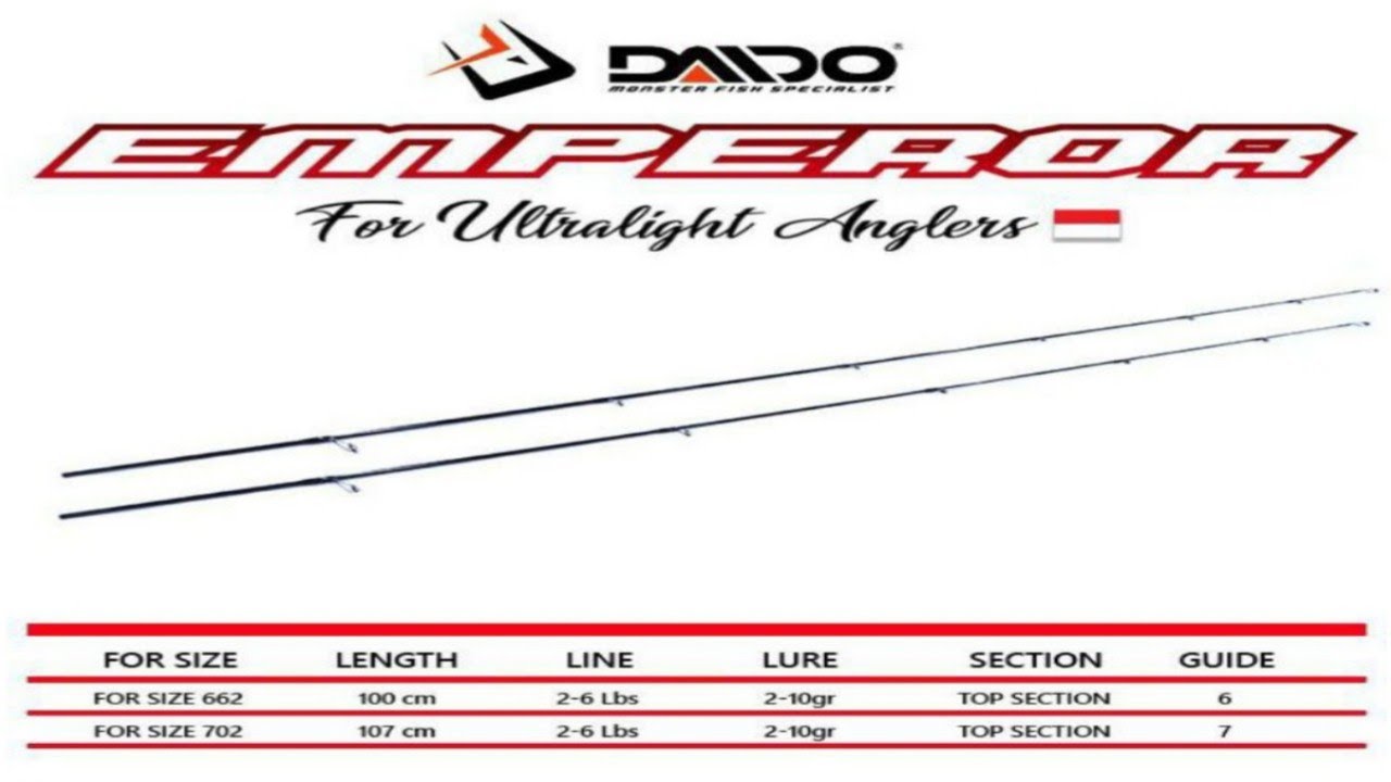 Top selection/ujung joran daido emperor 702 UL unboxing