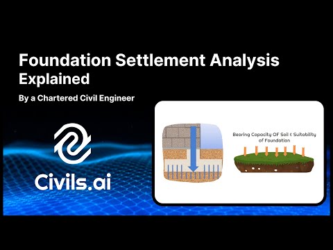 Video: Gjør-det-selv-grunnlag for en ovn: teknologi, beregning av materialer og anbefalinger