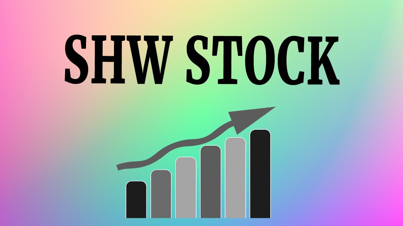 Sherwin-Williams Company (SHW) Stock Price Animated Graph 2020-2021