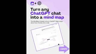How to Connect MindMap AI with ChatGPT | Step-by-Step Guide