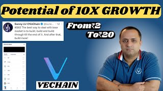 🔥 VECHAIN - The HIDDEN GEM 10X RETURNS 💥 Expected | How to buy VeChain | How to use VeChain Wallet 💥