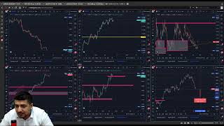 Практический трейдинг с Азизом Абдусаломовым часть 1 23.08.2022