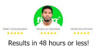 Get Your Wix Website Found With Seo Teamwhhp Digital Marketing