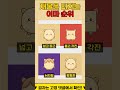 재물운 터지는 이마 관상 1위는?