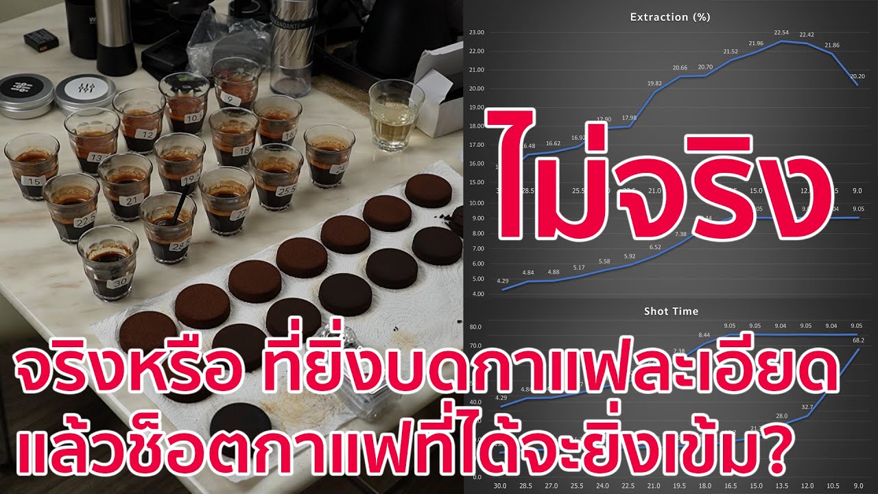 สิ่งที่ยังเข้าใจผิดเกี่ยวกับการบดกาแฟ ที่ว่ายิ่งบดกาแฟละเอียดแล้วช็อตกาแฟที่ได้จะยิ่งเข้ม มาดูกัน