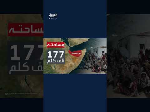 أرض الصومال: اعتراف إسرائيل، الطموحات الأمريكية وأهمية باب المندب