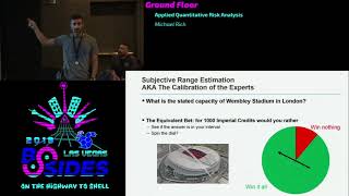GF - Applied Quantitative Risk Analysis - Michael Rich