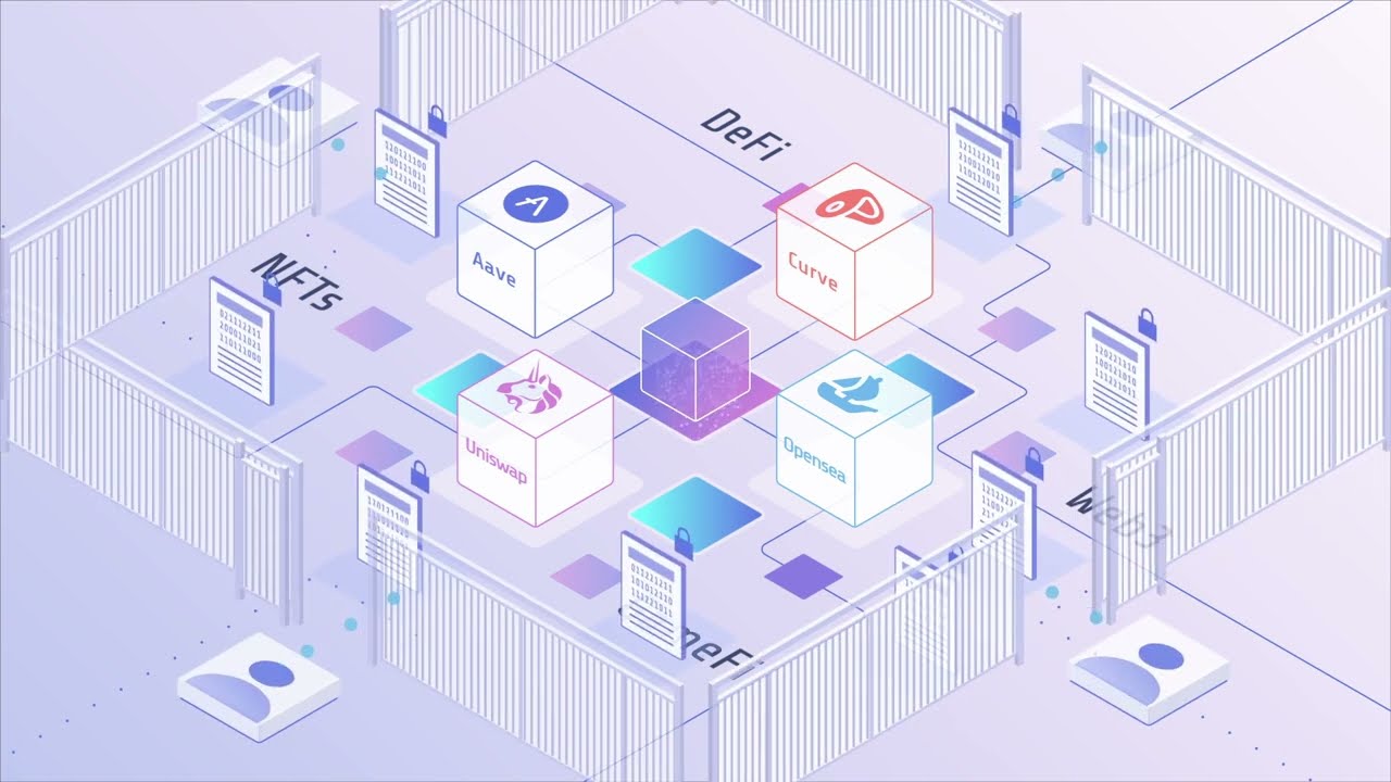 오브스 AMA 내용 정리(feat. 취미생활방). 지난 달, 오브스 커뮤니티는 한국 대형 암호화폐 커뮤니티인… | by 오브스  코리아(Orbs Korea) | Medium