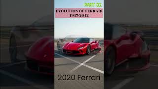 EVOLUTION OF FERRARI 1947-2042 PART 02 @Ferrari @RoCarsTV @APEXCHRONOS-q5o