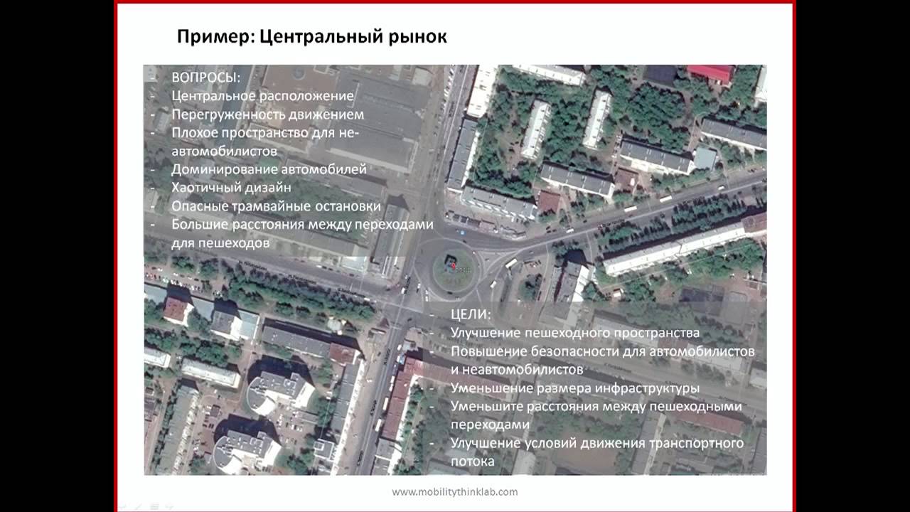 Схема гомельского центрального рынка